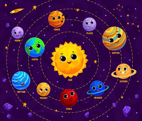 sistema solar animado